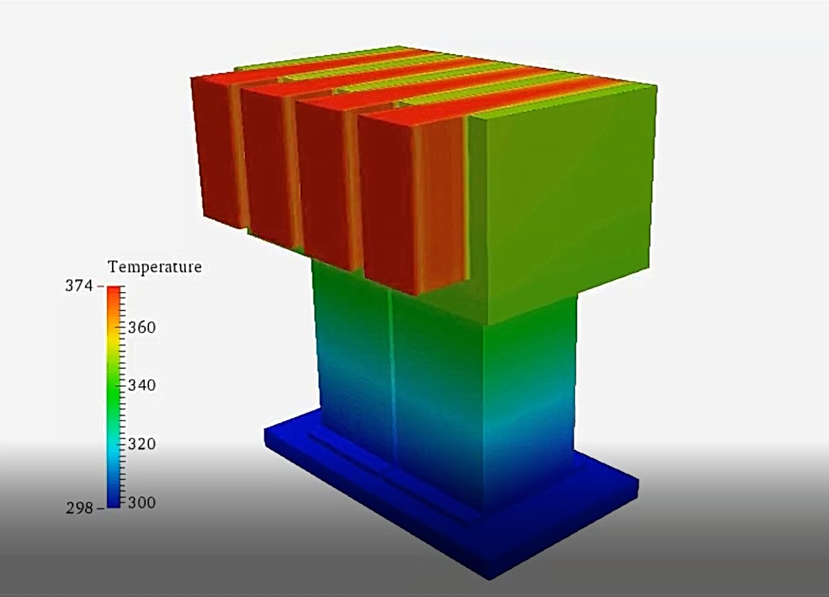 Thermoelectric Generator (TEG)