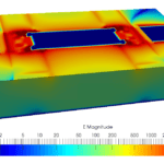 RF simulations