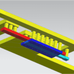 Strain gauge - Local mesh